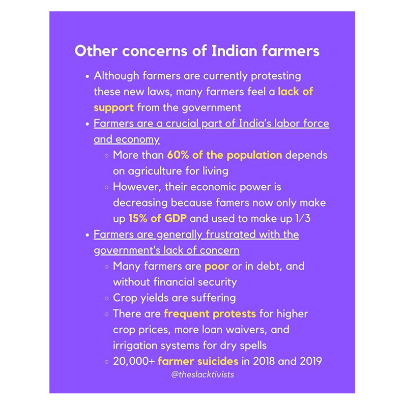 FARMERS PROTEST INDIA, The Slacktivits 5